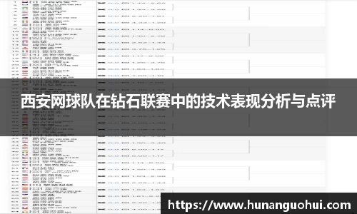 西安网球队在钻石联赛中的技术表现分析与点评