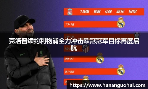 克洛普续约利物浦全力冲击欧冠冠军目标再度启航